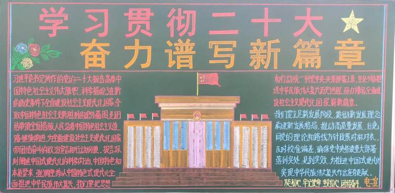 學(xué)習(xí)貫徹二十大 奮力譜寫新篇章&mdash;&mdash;物產(chǎn)工投公司開展學(xué)習(xí)黨的二十大精神主題黑板報(bào)評比活動(dòng)