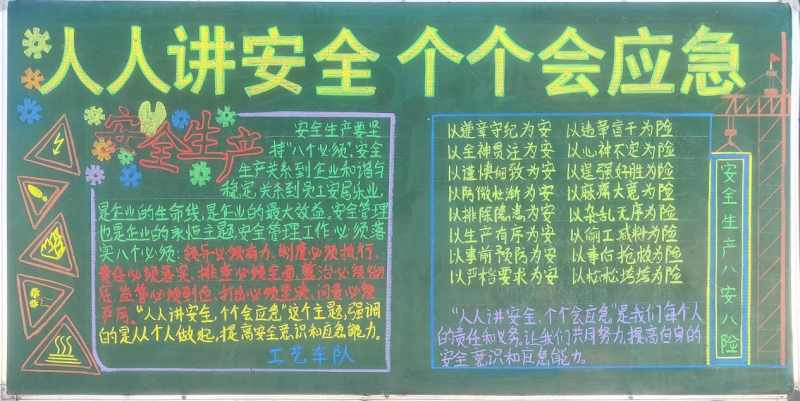 物產(chǎn)工投公司組織開展&ldquo;人人講安全、個個會應(yīng)急&rdquo;安全月主題黑板報評比活動